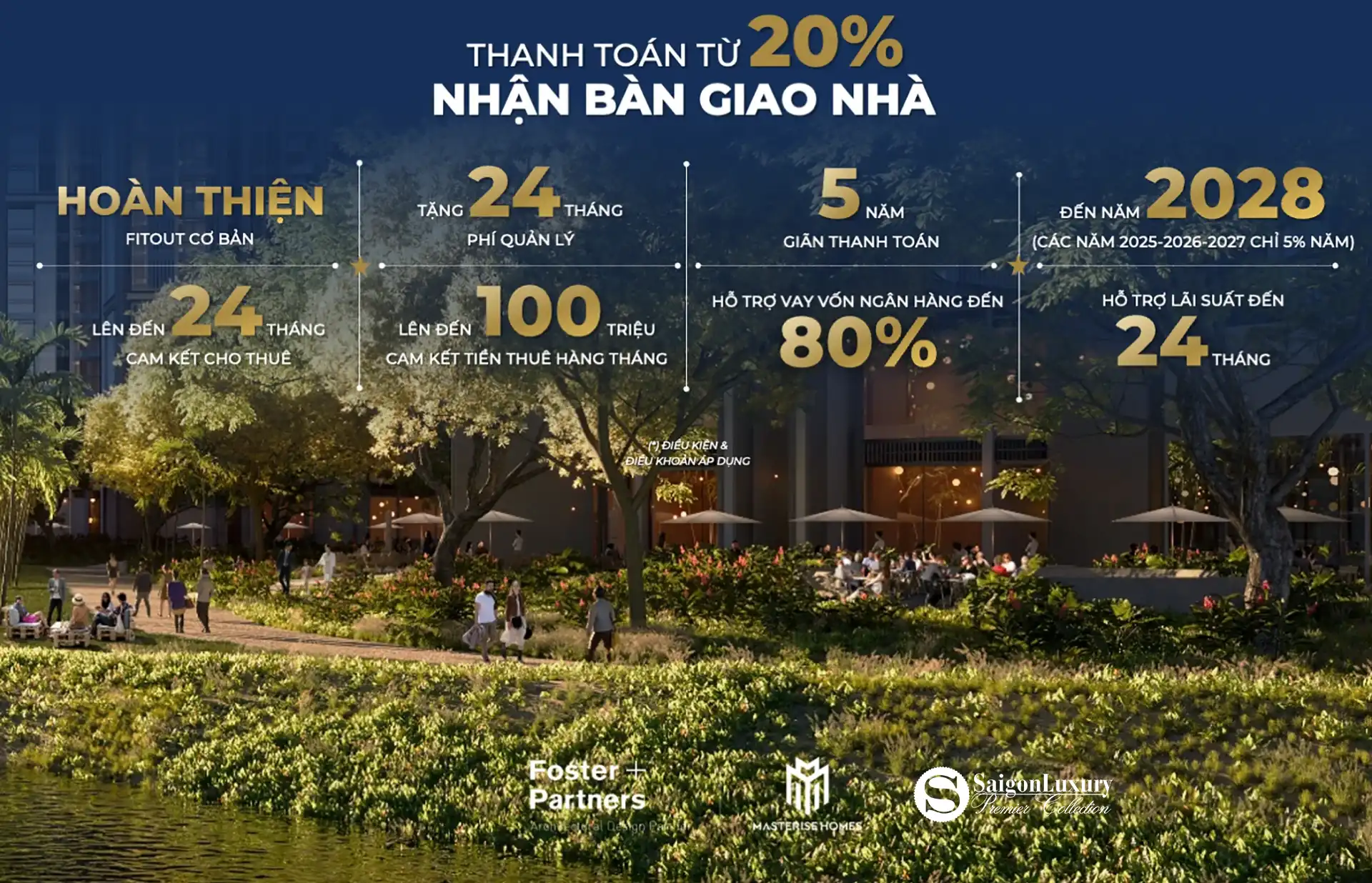 Attractive policies for SOHO townhouses