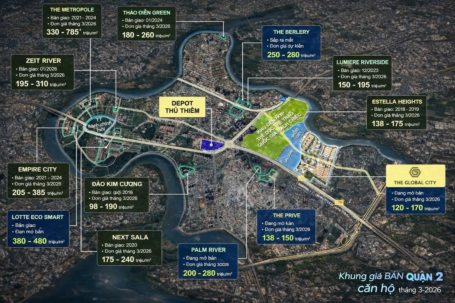 Giá bán căn hộ Quận 2 Tháng 3/2026